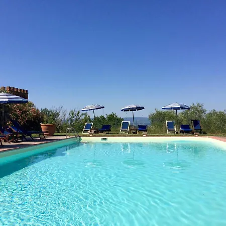 Farma La Palazzina *