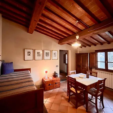 Farm stay La Palazzina *